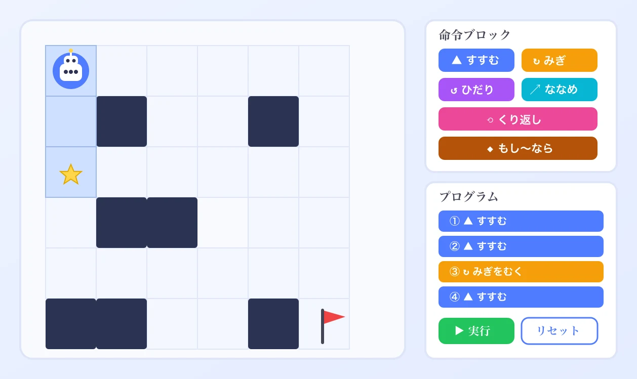 ゲームで学ぶで学習する画面