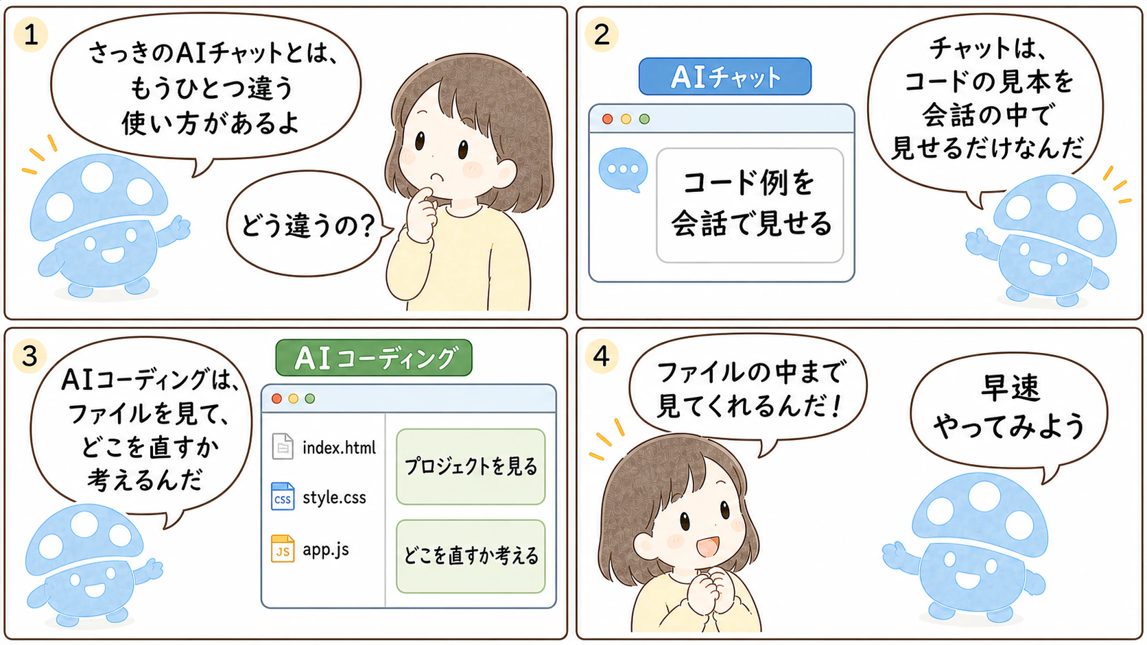 マンガ導入