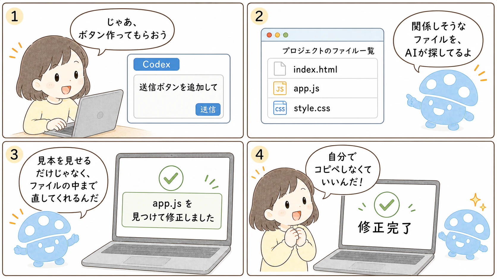 学習スライドのマンガ